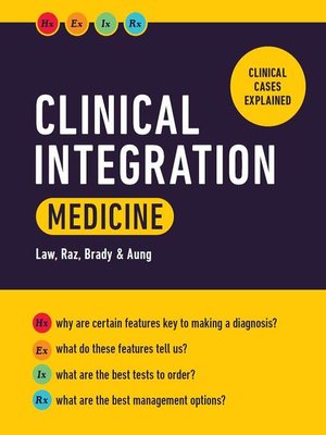 cover image of Clinical Integration